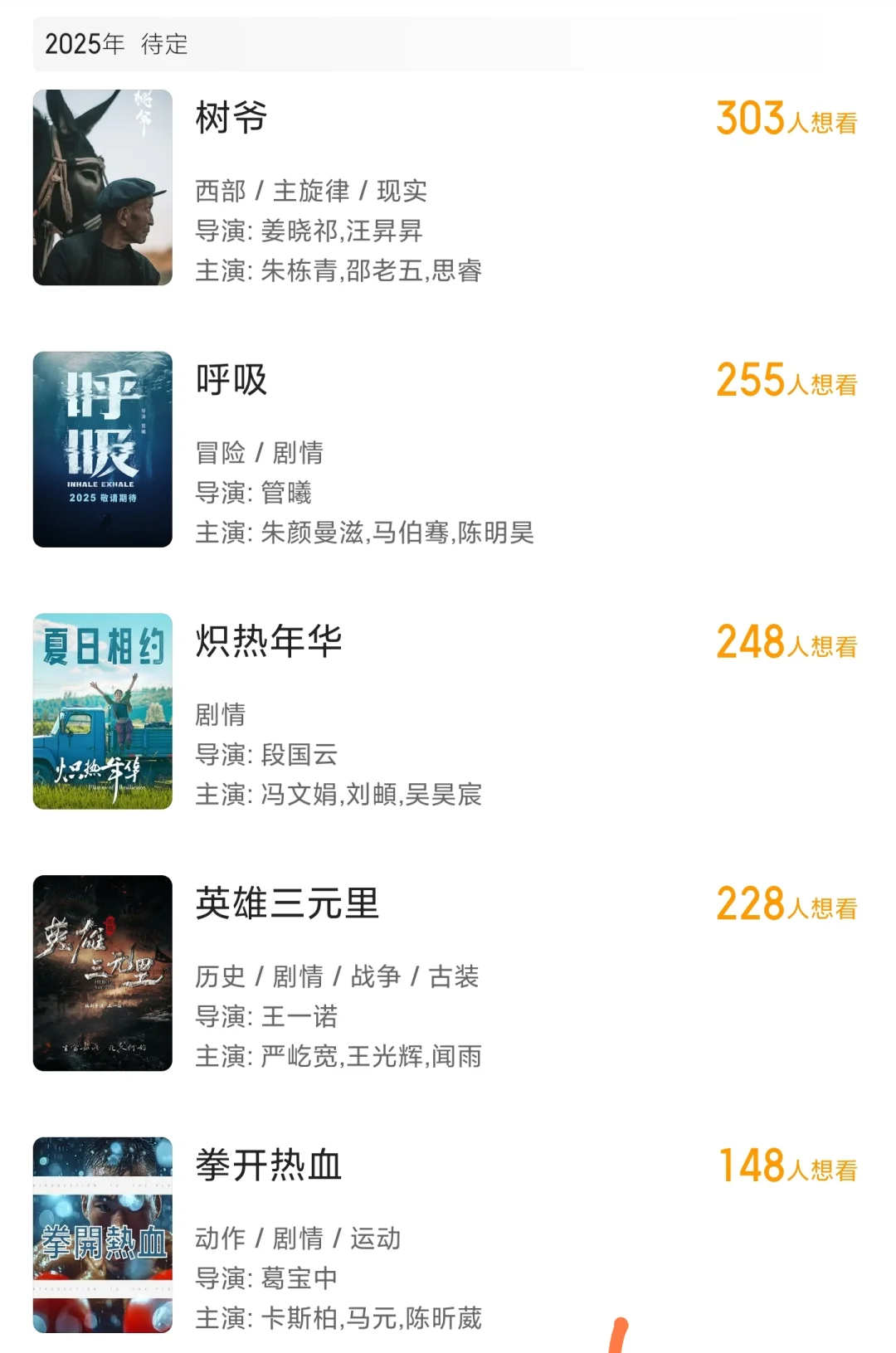 截止5月7日，上映影片百来部，过亿才12部！