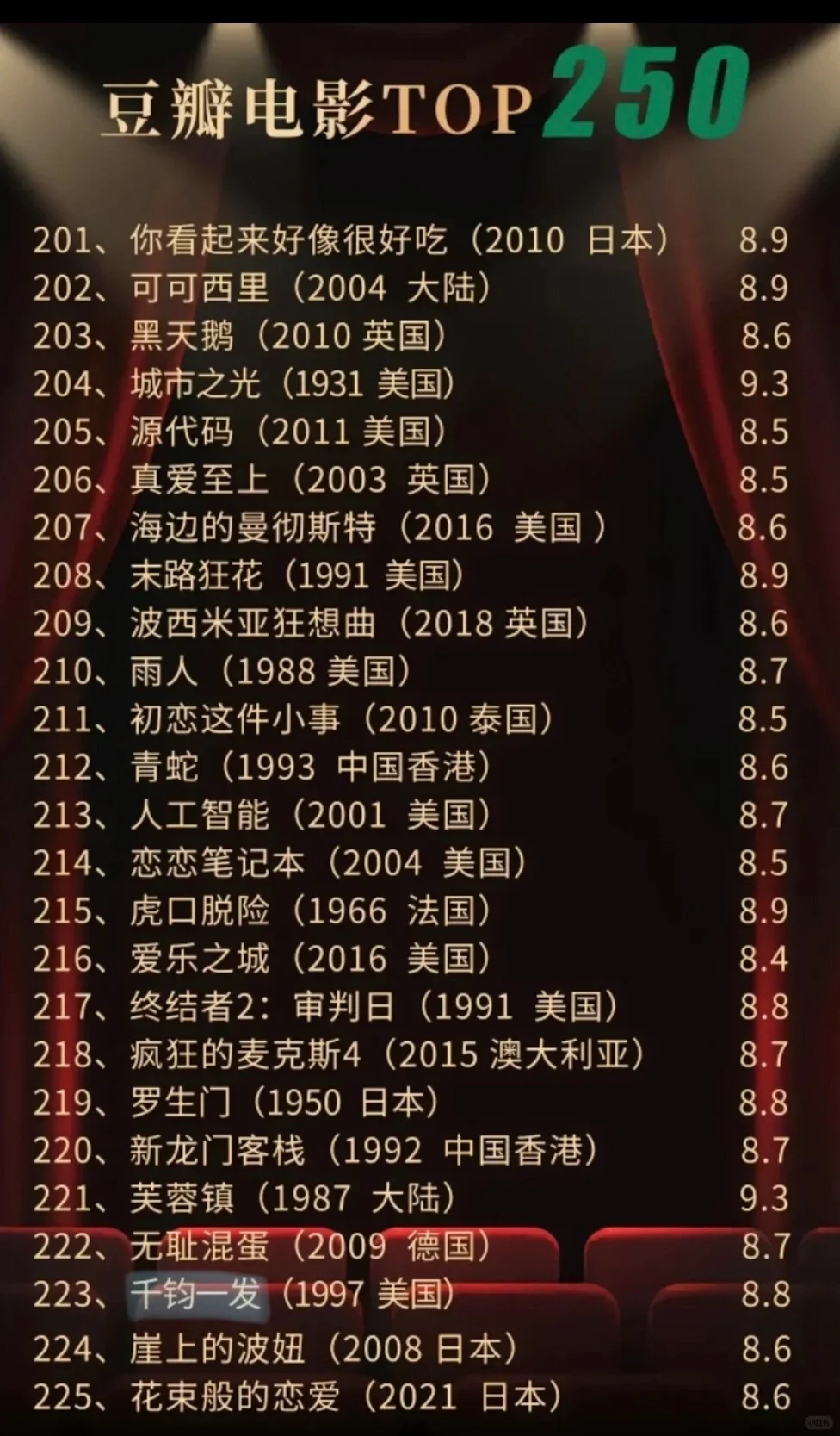 这里面还有哪些好看的