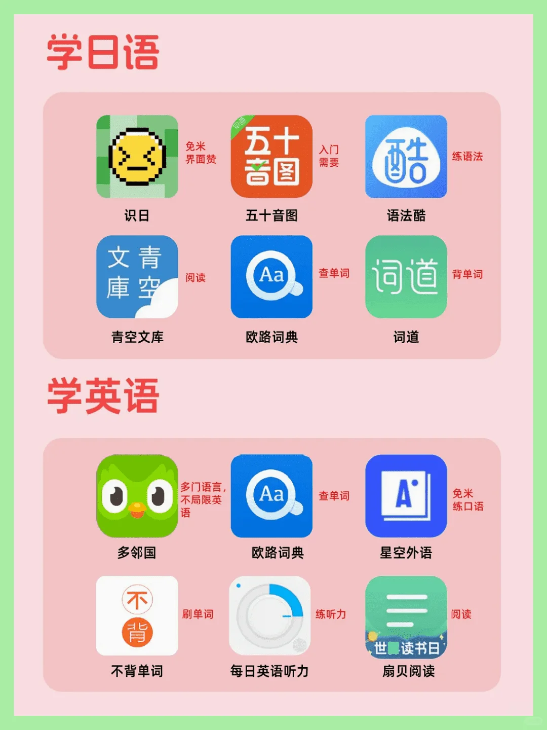 分享48款iPad学习应用，助你打造学习型设备
