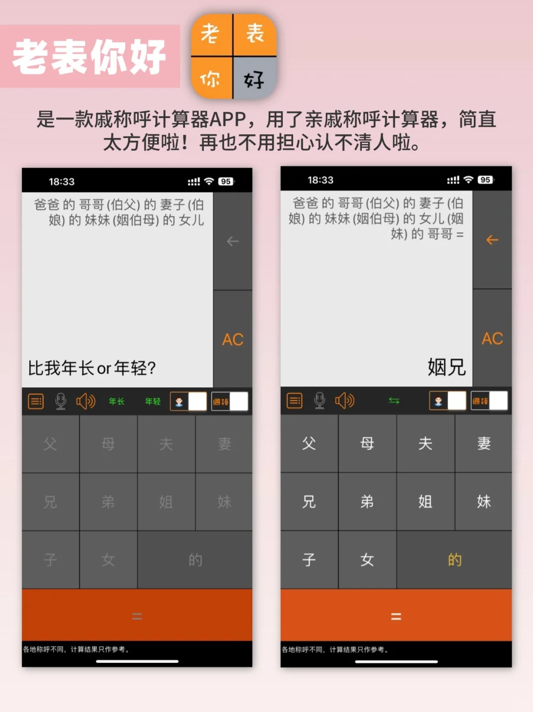 我的无聊救星‼️莫名其妙就玩了一整天上头