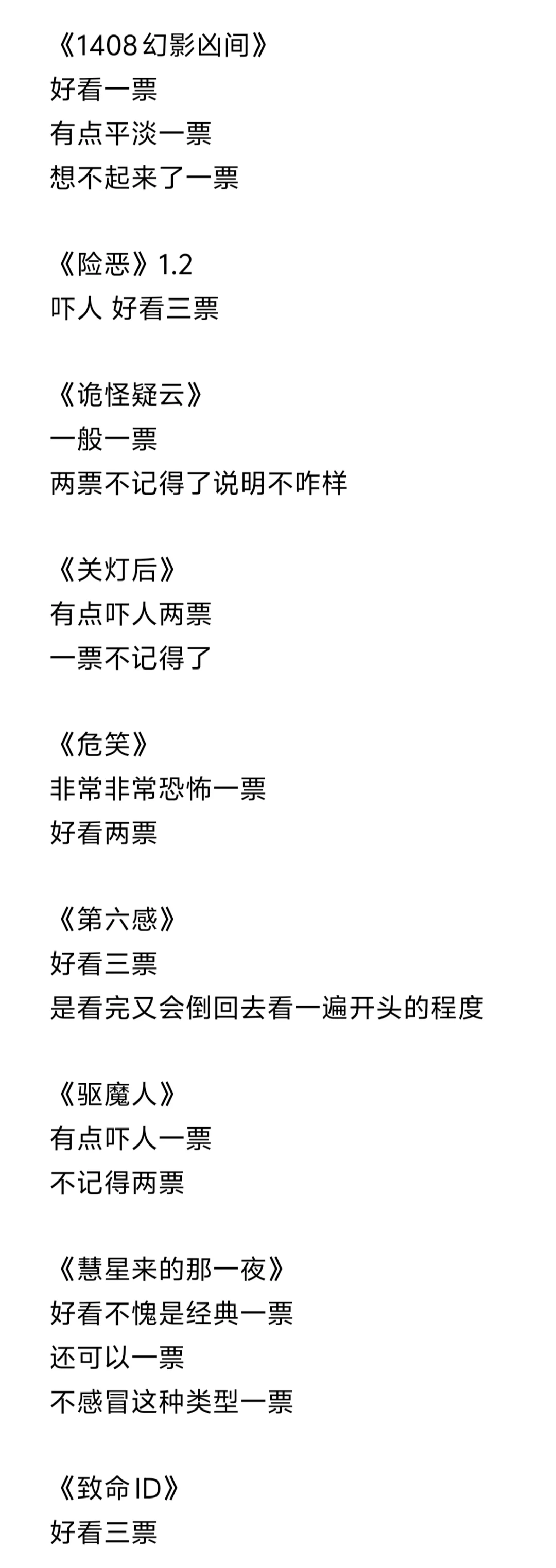 大学四年看了100部恐怖片