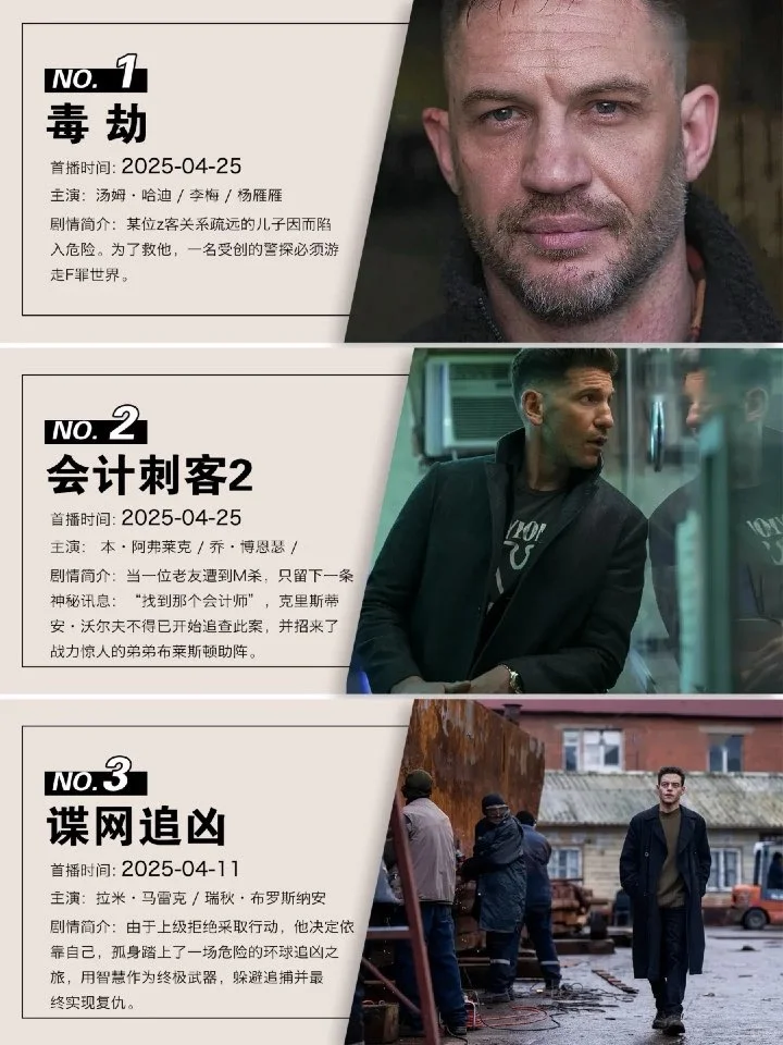 海外4月新片,汤姆·哈迪 盖·里奇