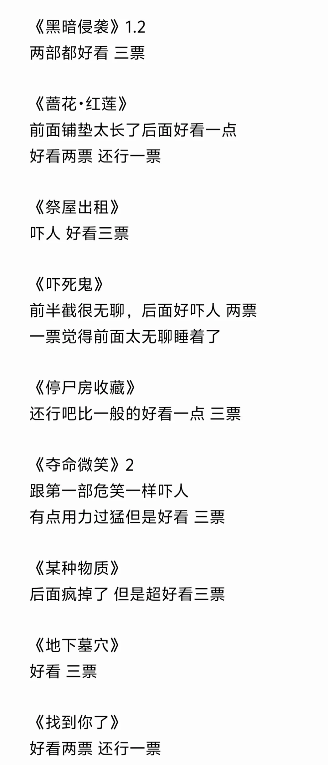 大学四年看了100部恐怖片