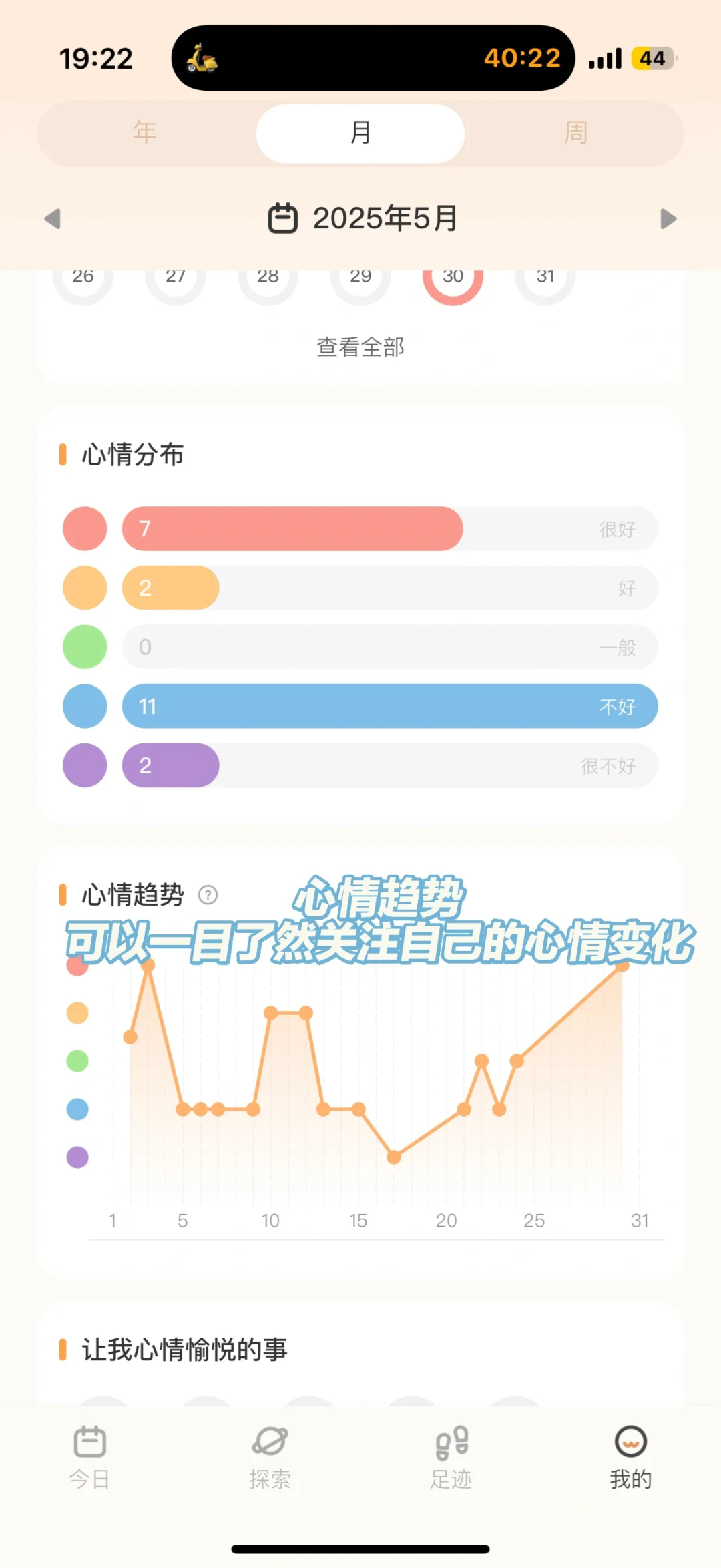 可以重新认识自己的app｜心境奇旅