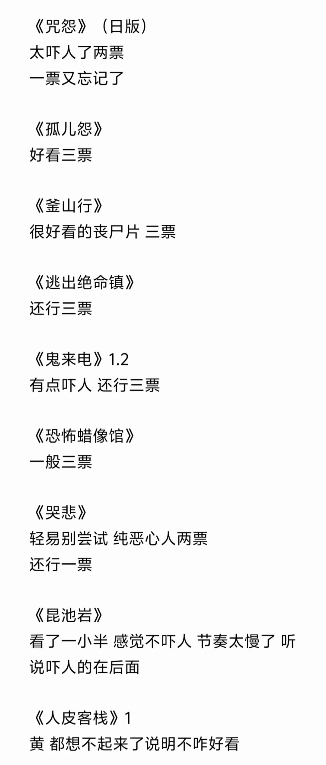 大学四年看了100部恐怖片
