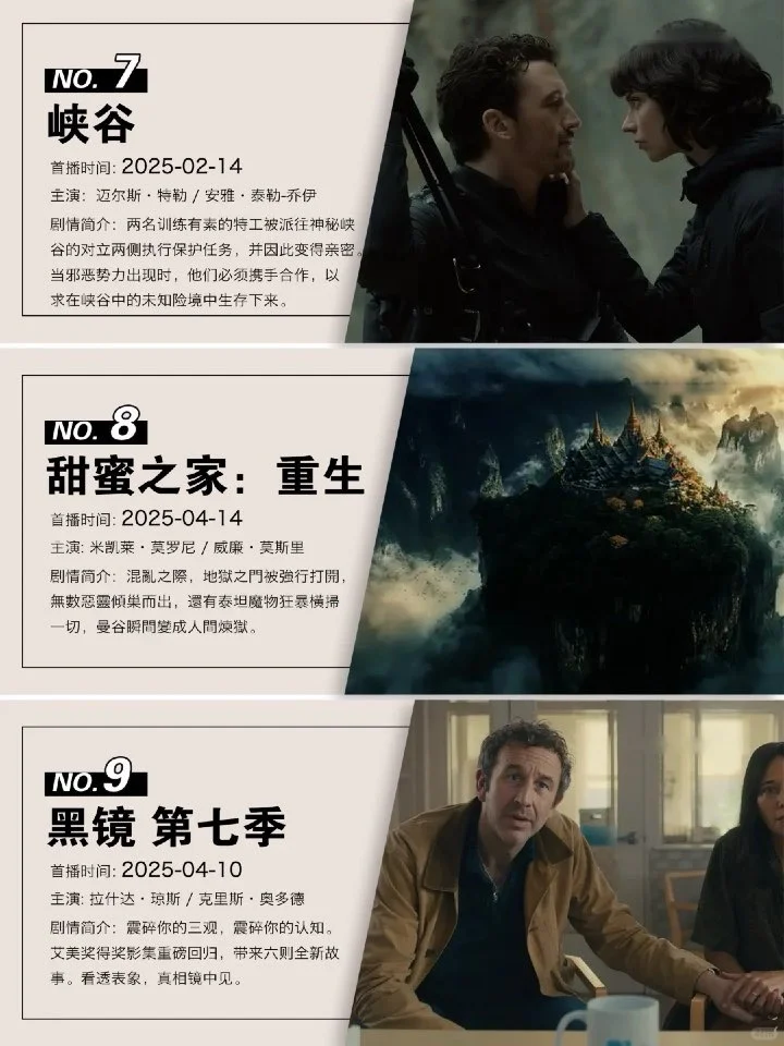 海外4月新片,汤姆·哈迪 盖·里奇