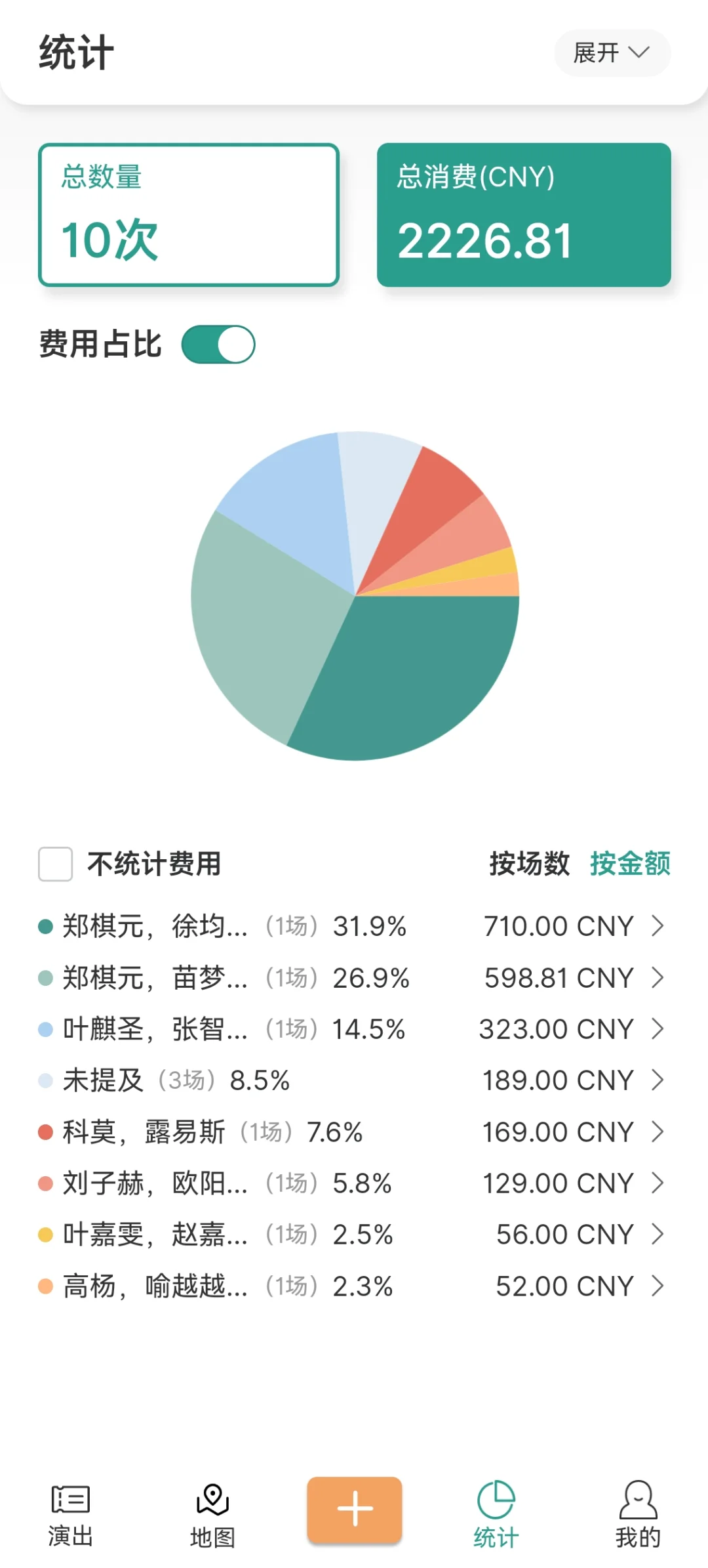 华为手机终于也能记录剧场了！