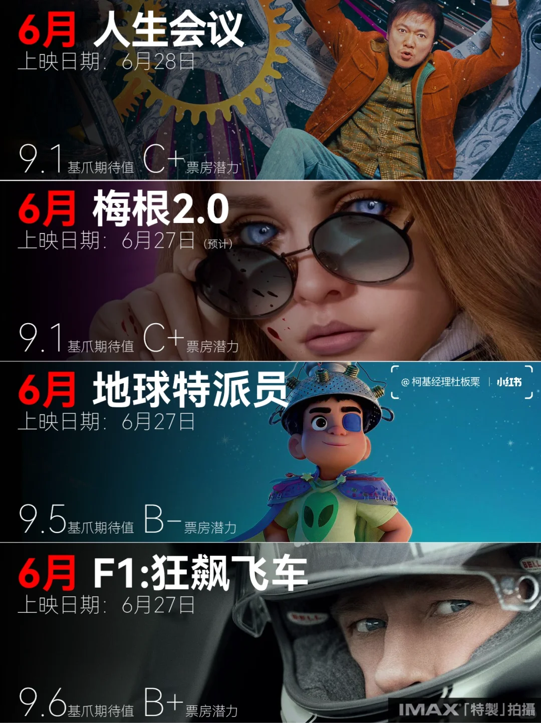 🆘板栗经理｜最全暑期档上映电影超前导视❗️