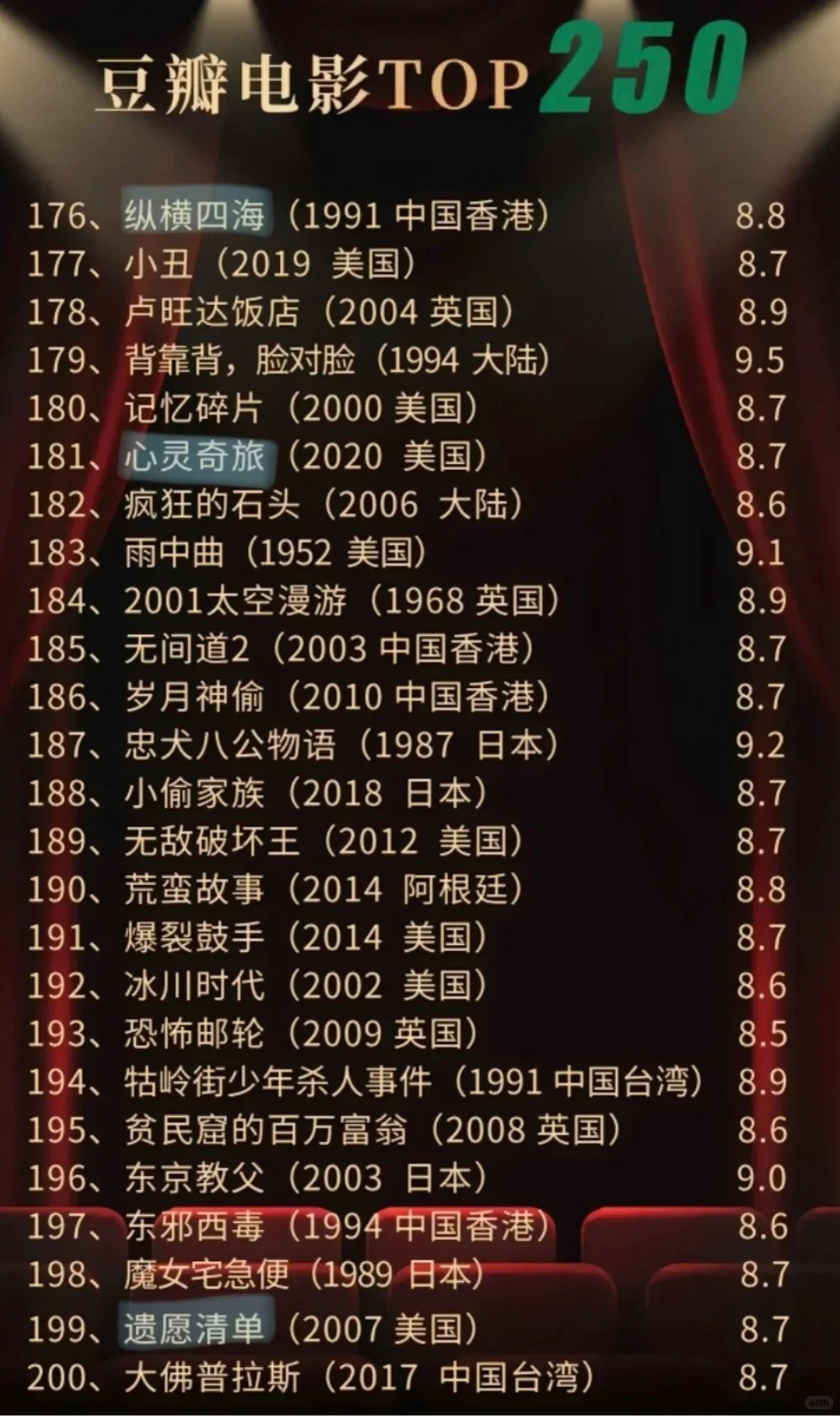 这里面还有哪些好看的