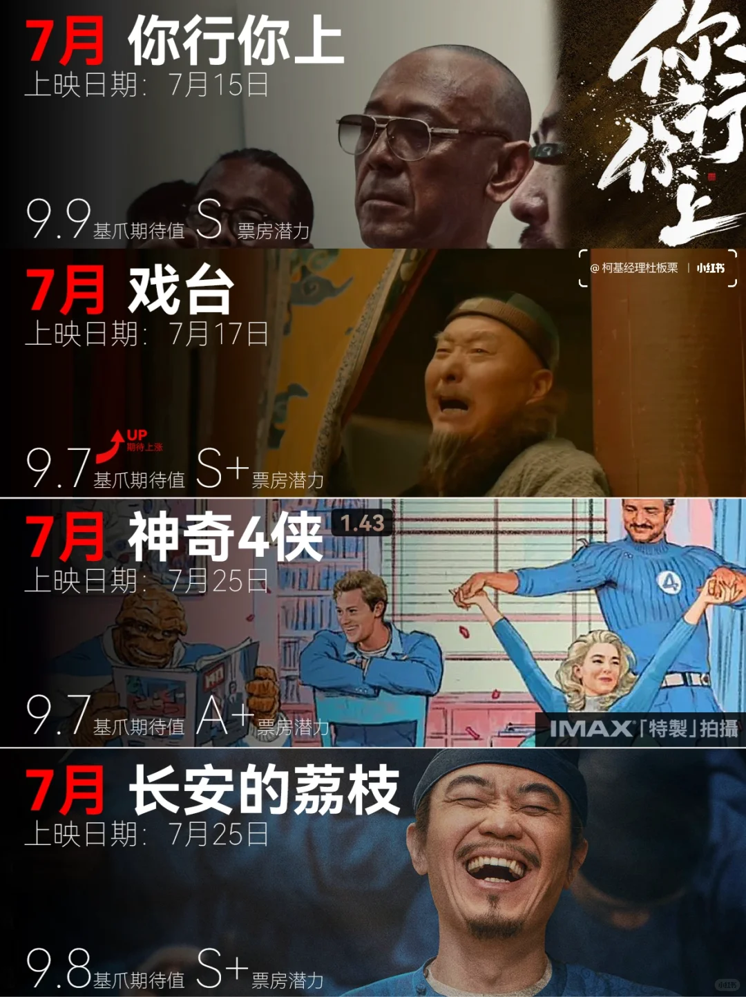 🆘板栗经理｜最全暑期档上映电影超前导视❗️