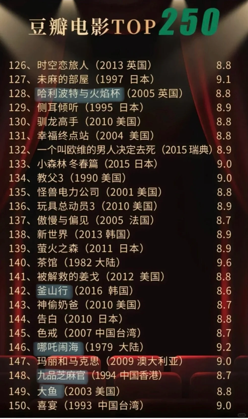 这里面还有哪些好看的