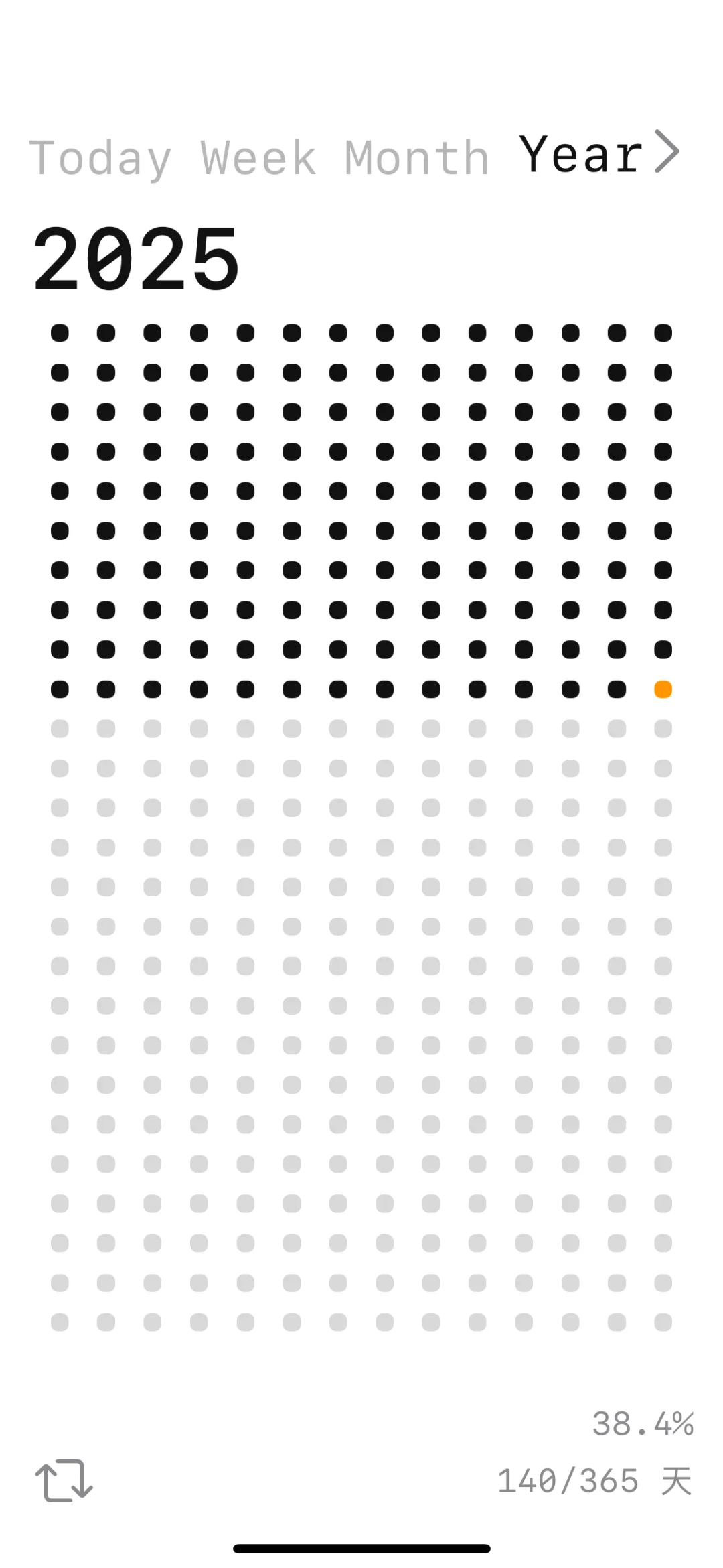 求类似Life Widget 的APP！！