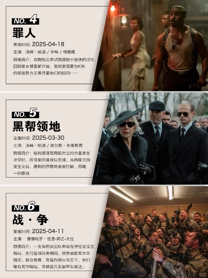 海外4月新片,汤姆·哈迪 盖·里奇