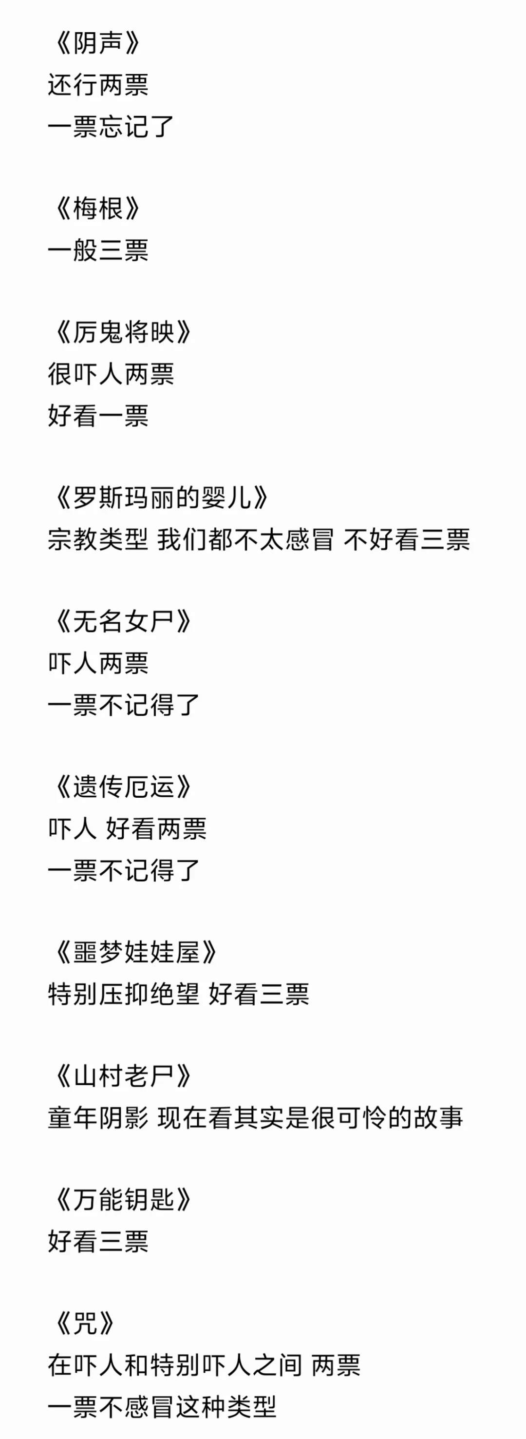 大学四年看了100部恐怖片