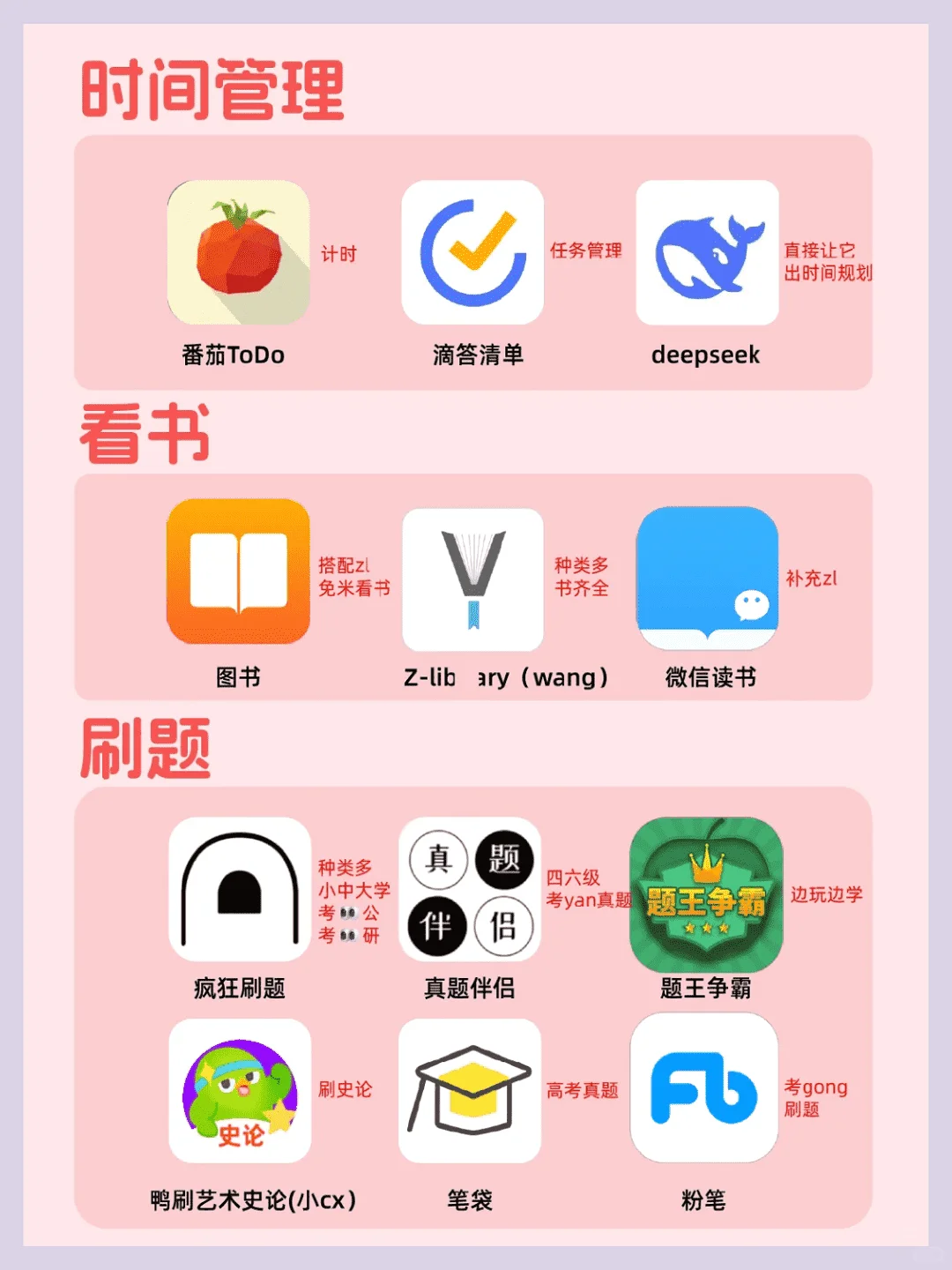 分享48款iPad学习应用，助你打造学习型设备