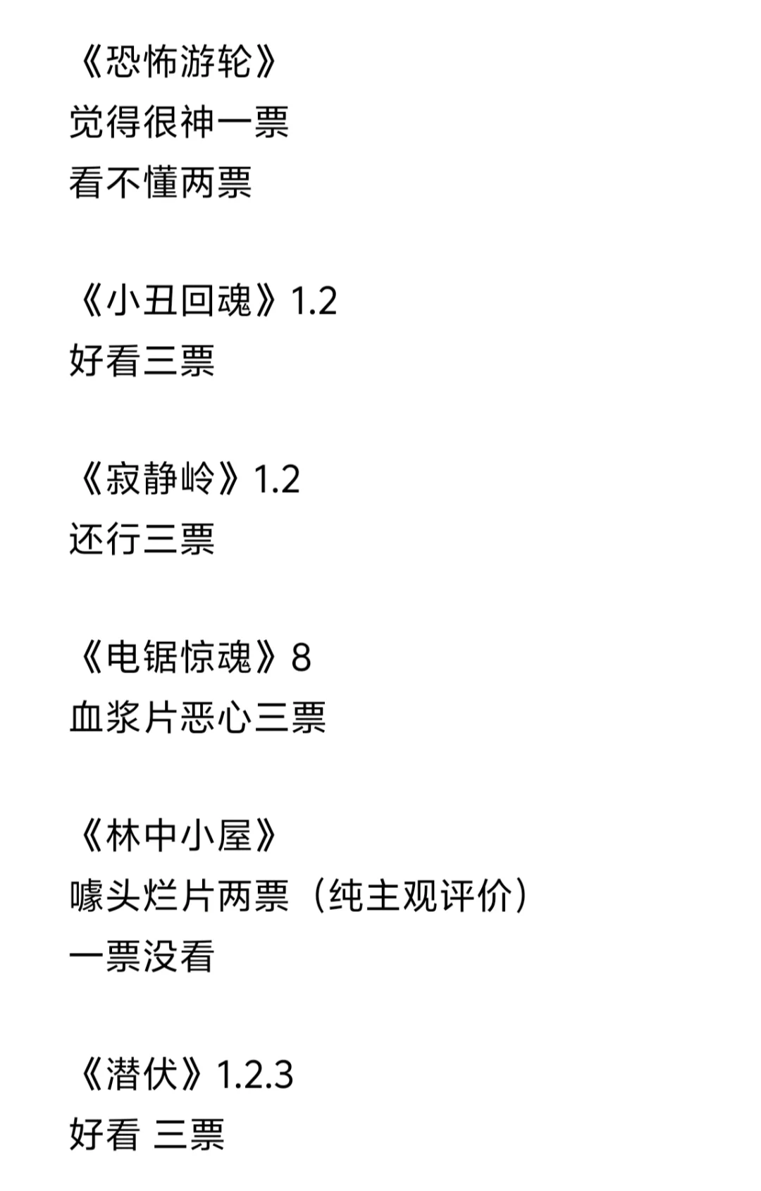 大学四年看了100部恐怖片