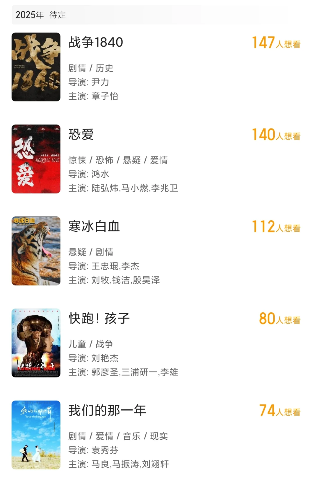 截止5月7日，上映影片百来部，过亿才12部！