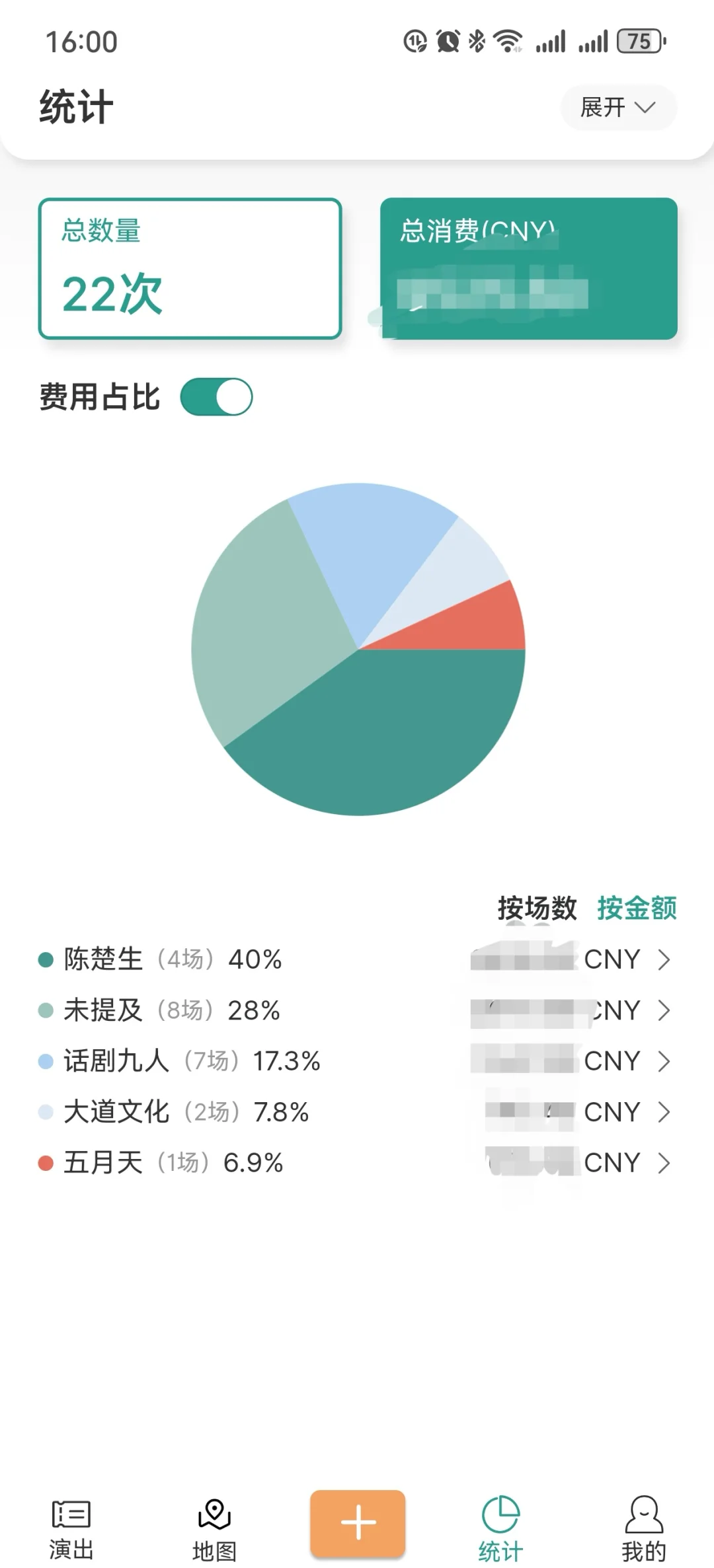 安卓剧女也可以有好用的app啦