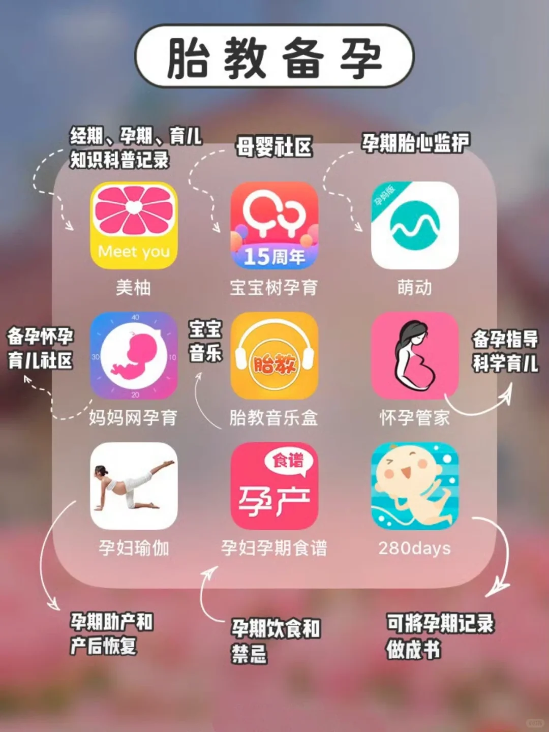 吐血整理｜小众但超实用的APP合集建议收藏！