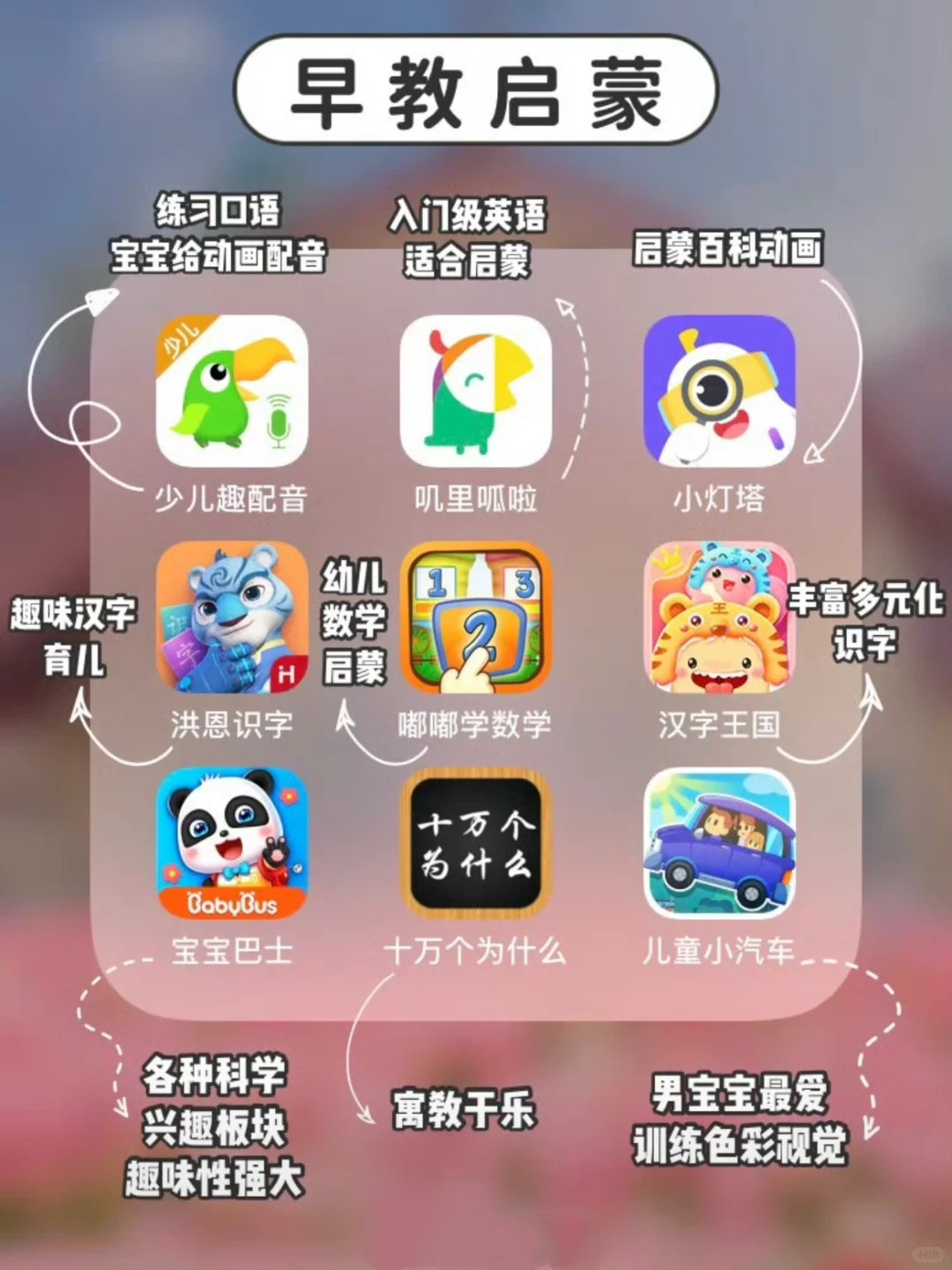 吐血整理｜小众但超实用的APP合集建议收藏！