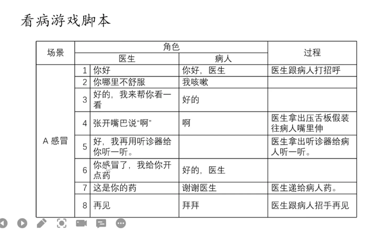社交游戏的脚本怎么写？