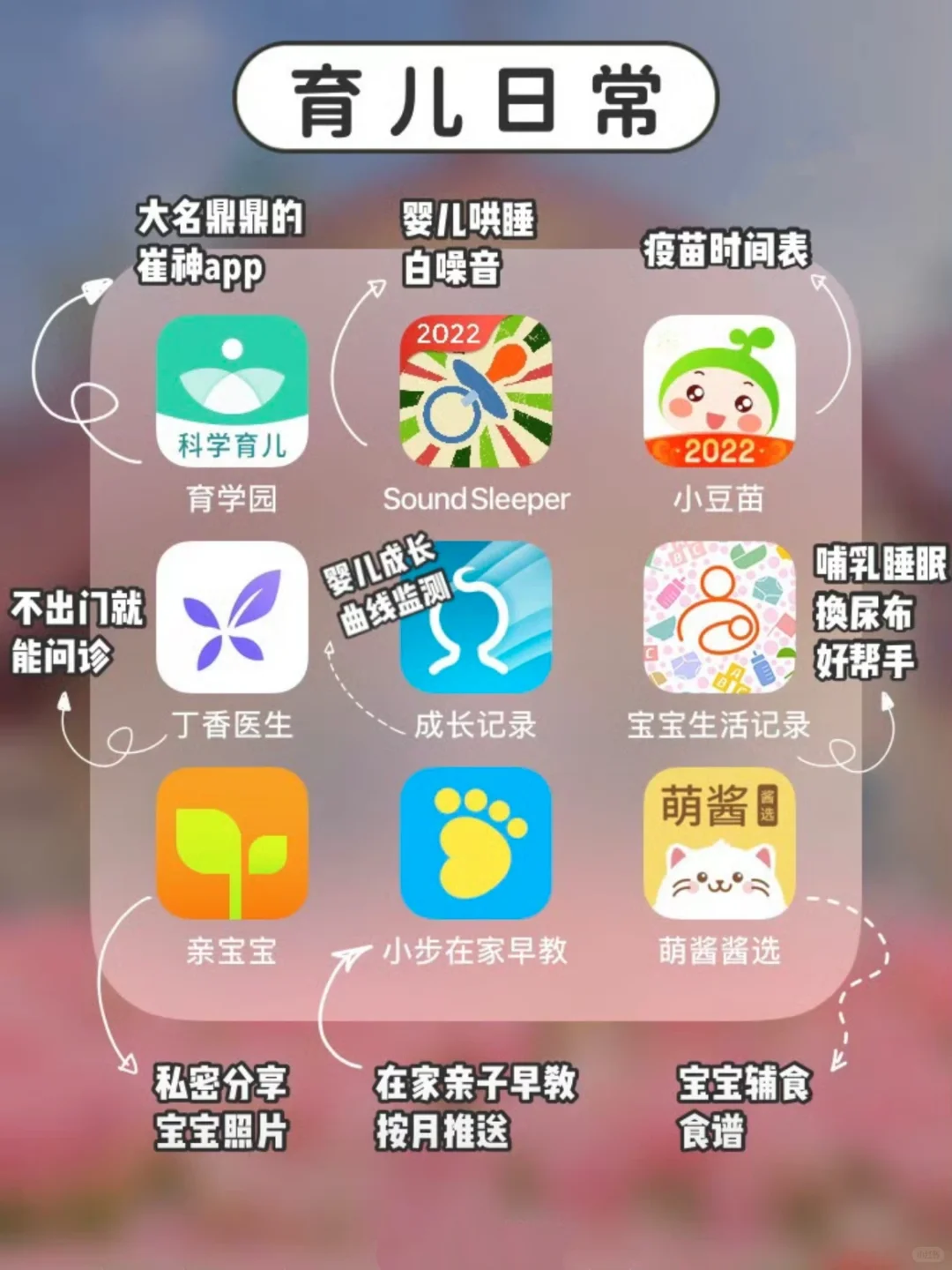 吐血整理｜小众但超实用的APP合集建议收藏！