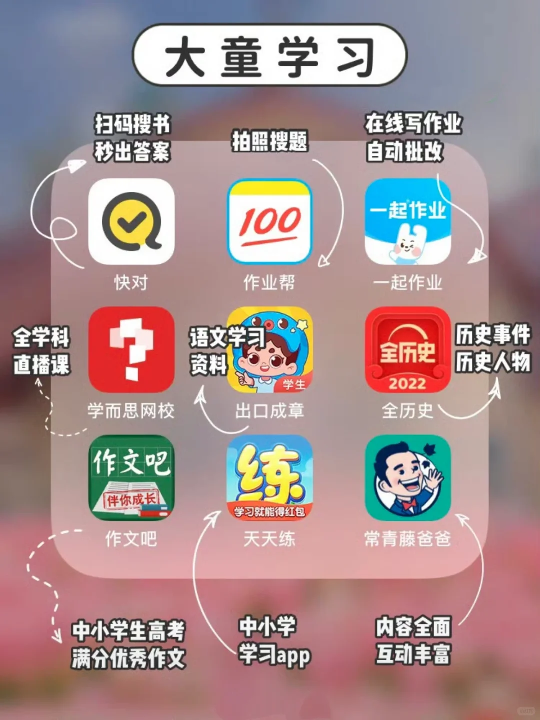 吐血整理｜小众但超实用的APP合集建议收藏！