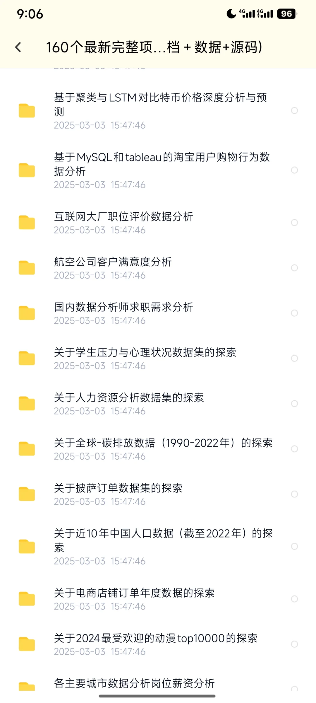 最新160个数据分析项目【源码＋文档】