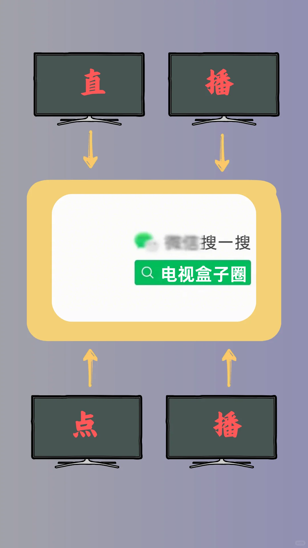 电视直播工具分享