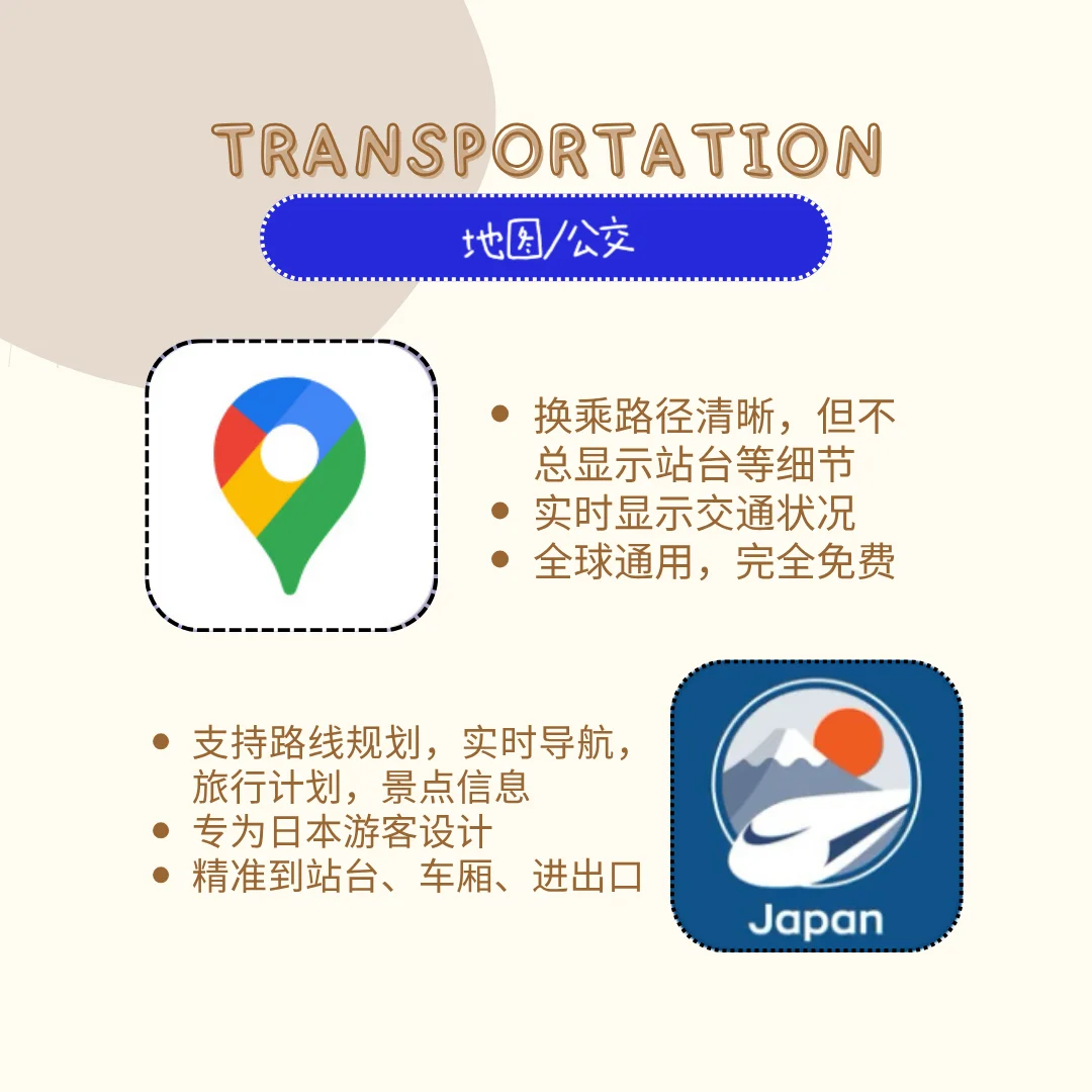 📱日本旅行必备App大合集 🇯🇵