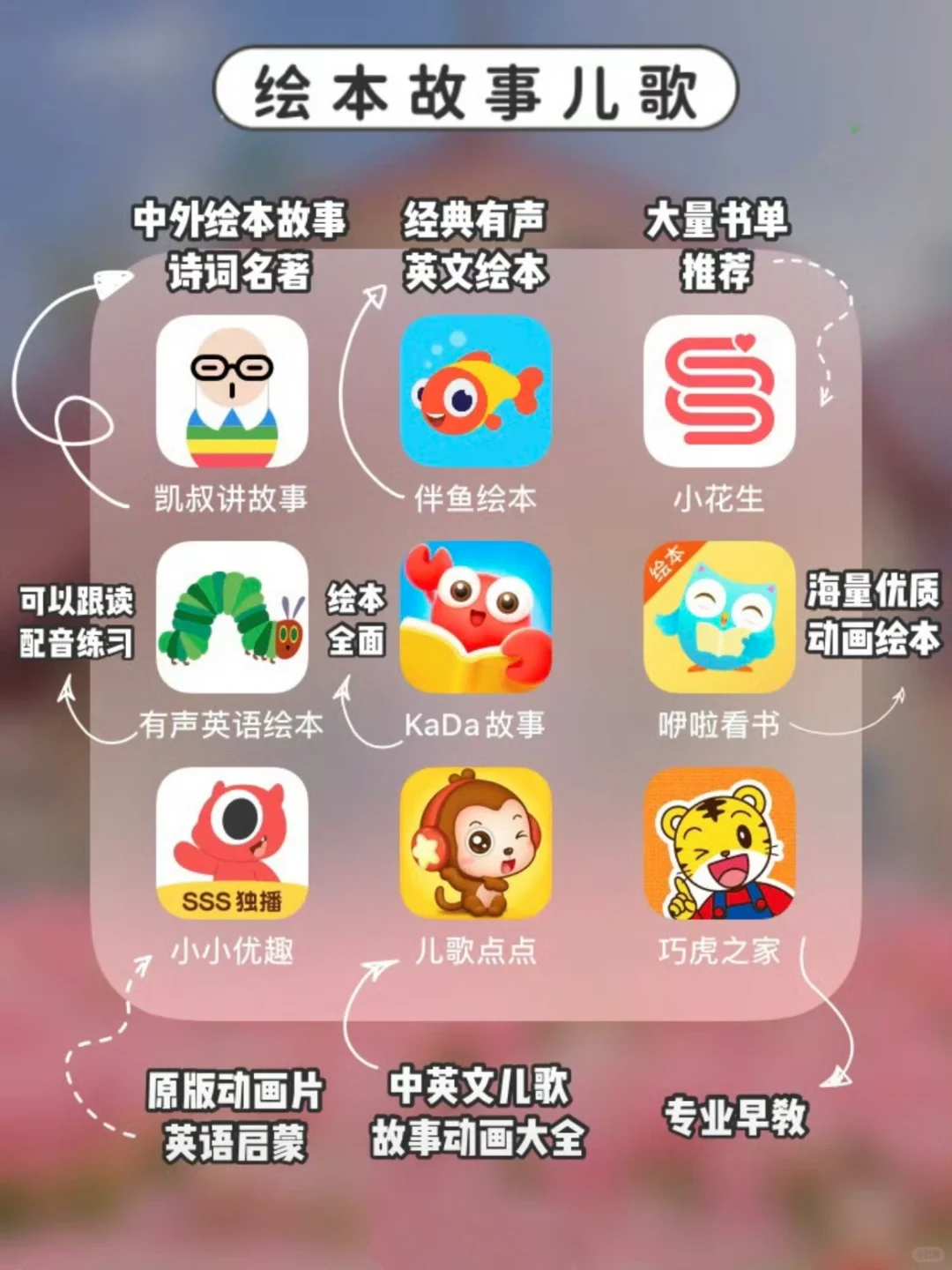 吐血整理｜小众但超实用的APP合集建议收藏！