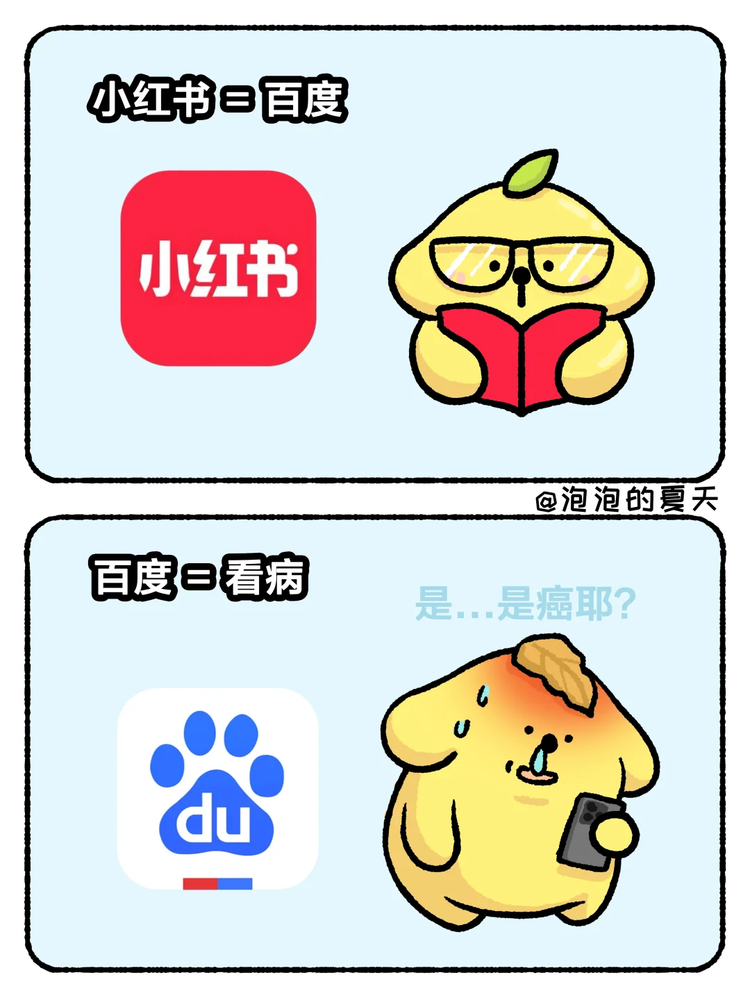 当代年轻人APP使用现状