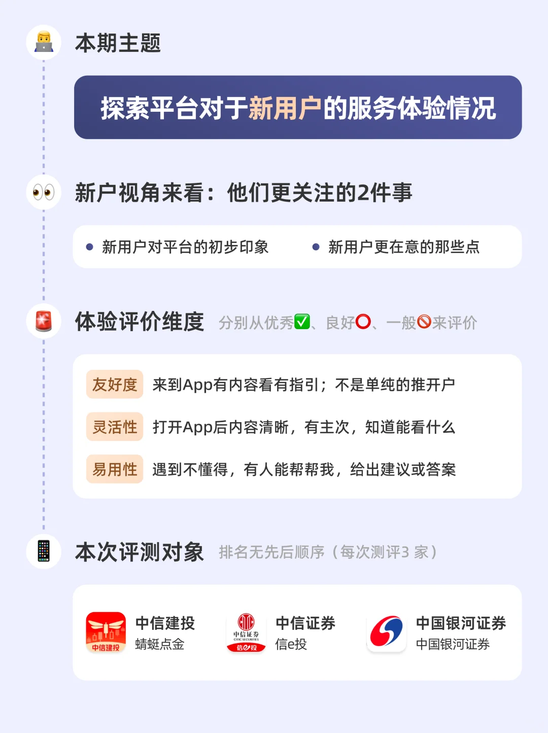 炒股 App 真实的使用感受