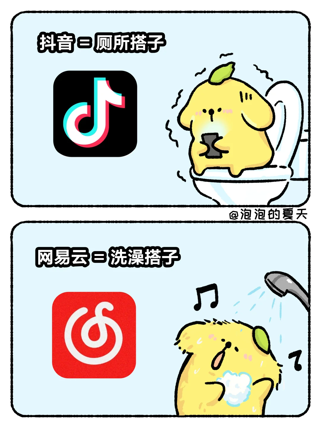当代年轻人APP使用现状