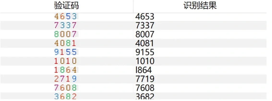 脚本分享（补14号）