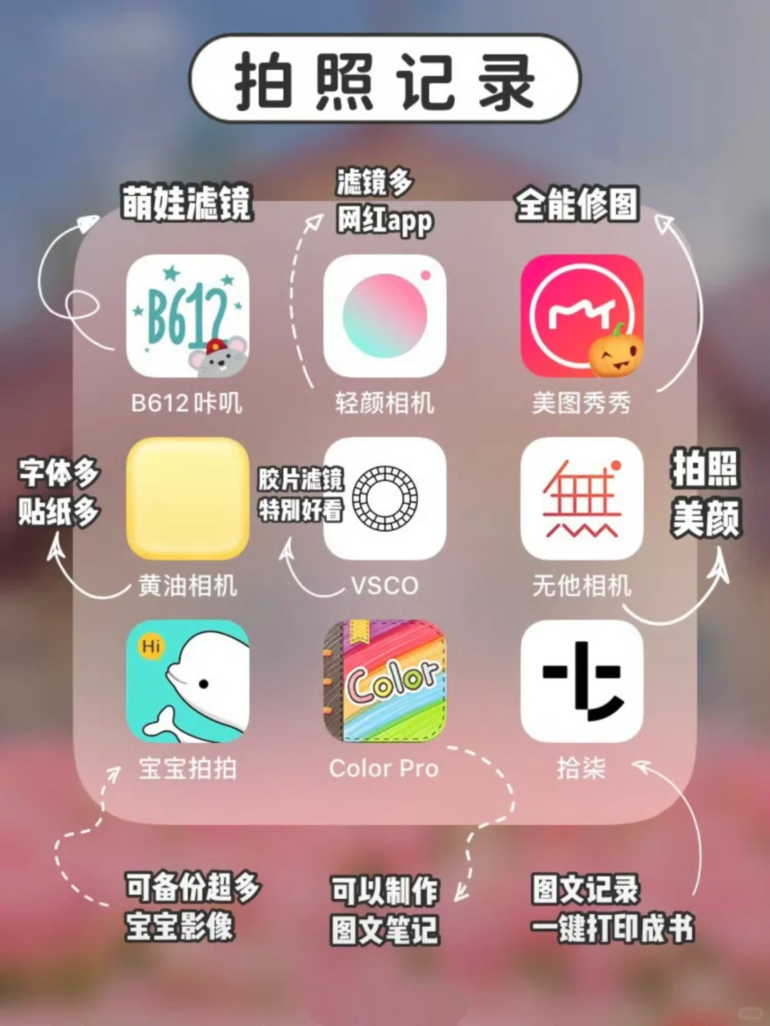 吐血整理｜小众但超实用的APP合集建议收藏！