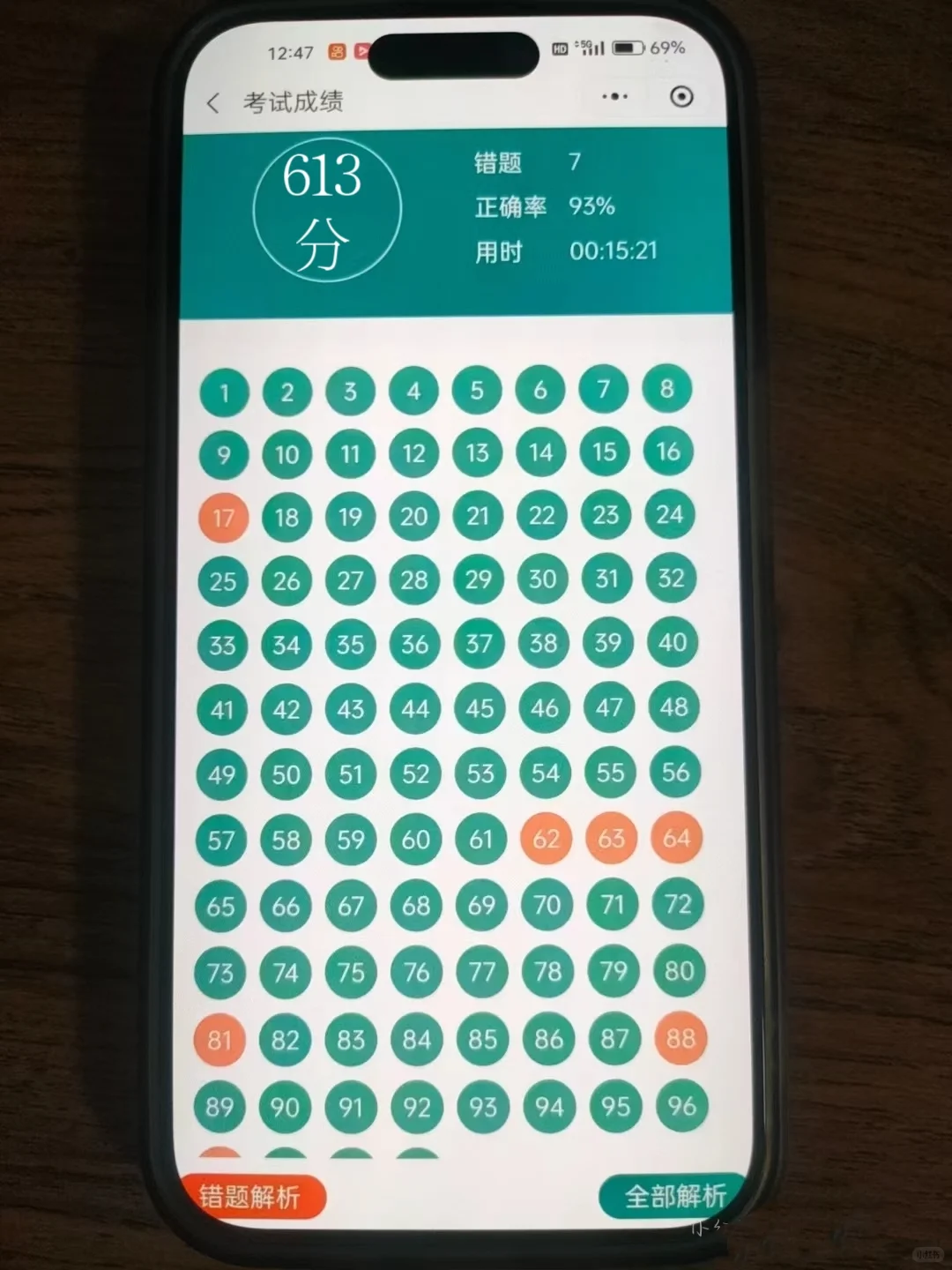 四六级终于一片绿了，请死磕这个app