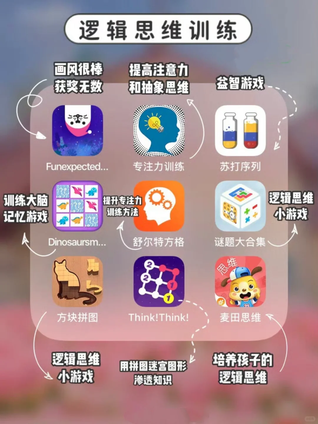 吐血整理｜小众但超实用的APP合集建议收藏！