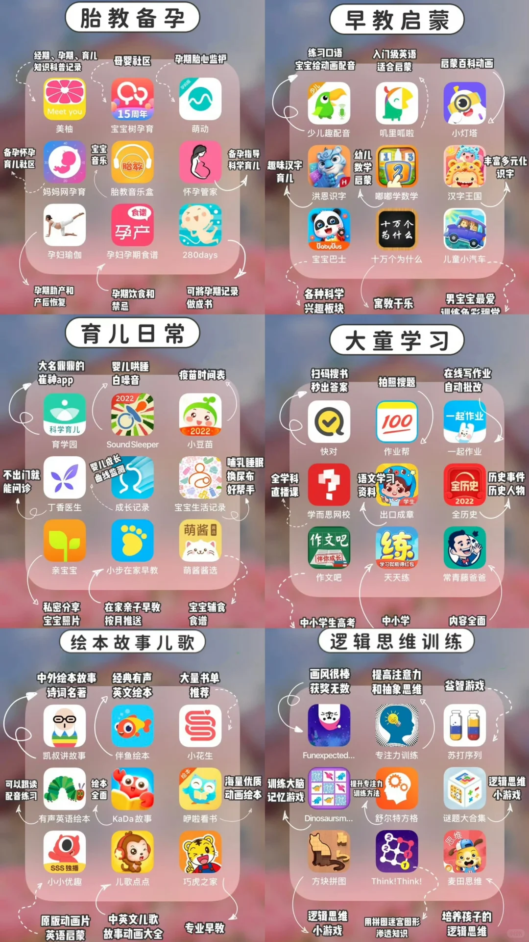 吐血整理｜小众但超实用的APP合集建议收藏！