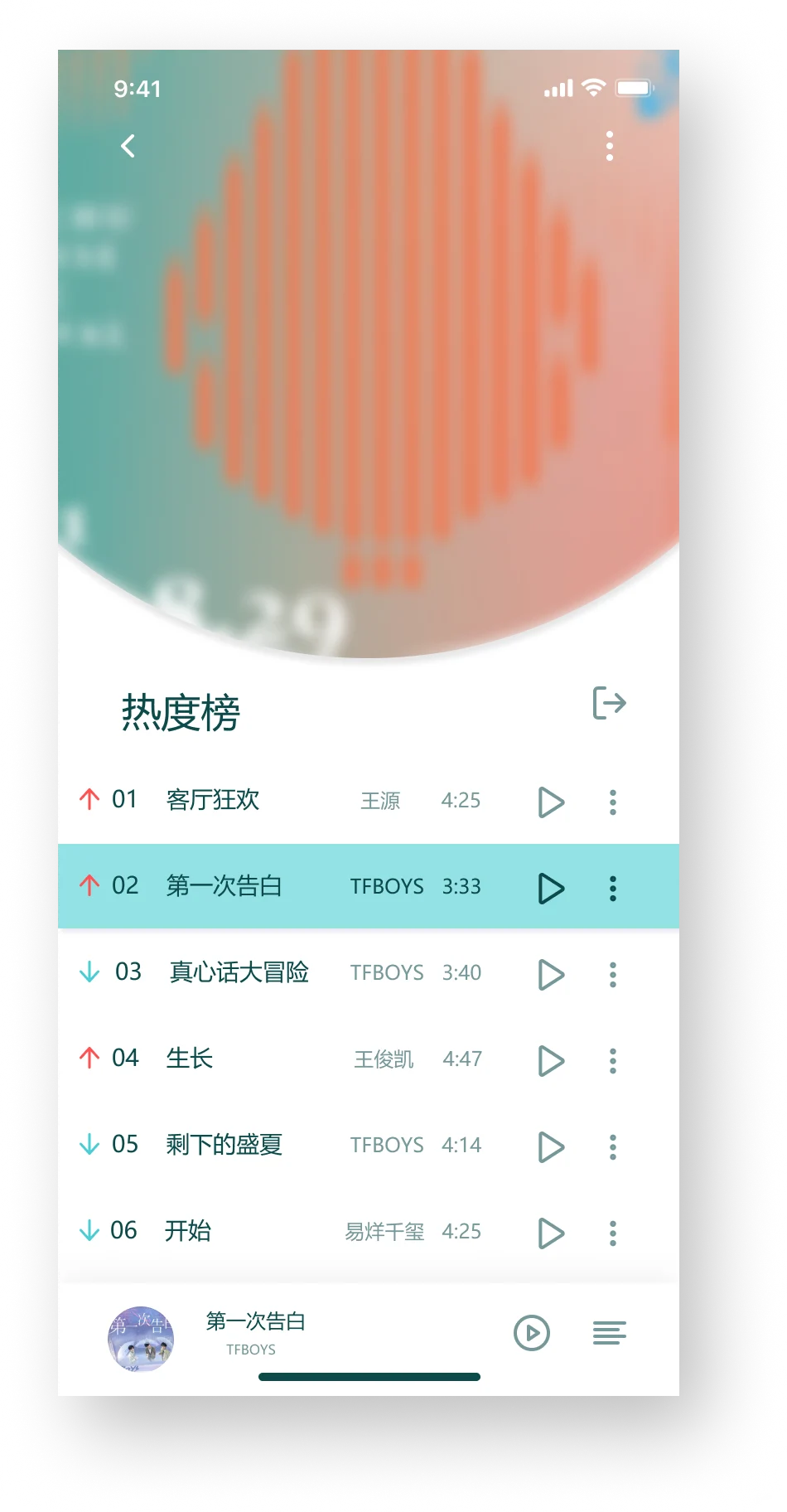 UI设计丨数媒丨期末作业丨音乐软件APP设计
