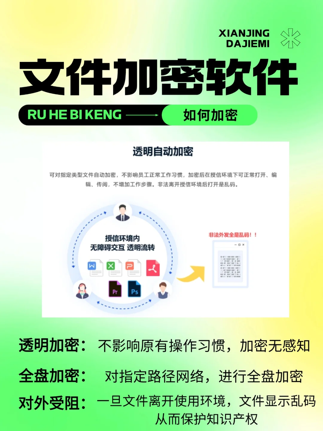 电脑如何文件加密,哪款加密软件好呢?