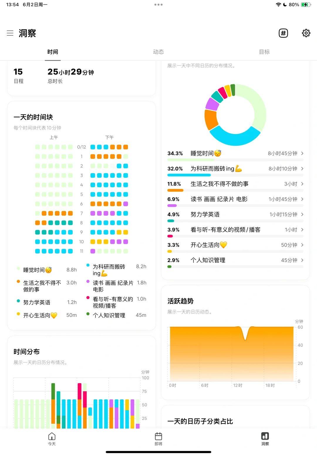 苹果日历+提醒事项｜1站搞定ToDo+规划+记录