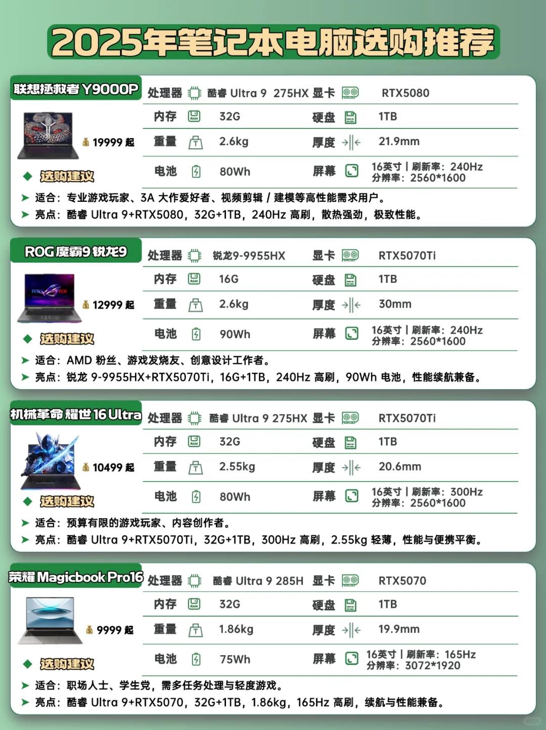 我赌你一定需要❗️高性价比笔记本电脑清单💻