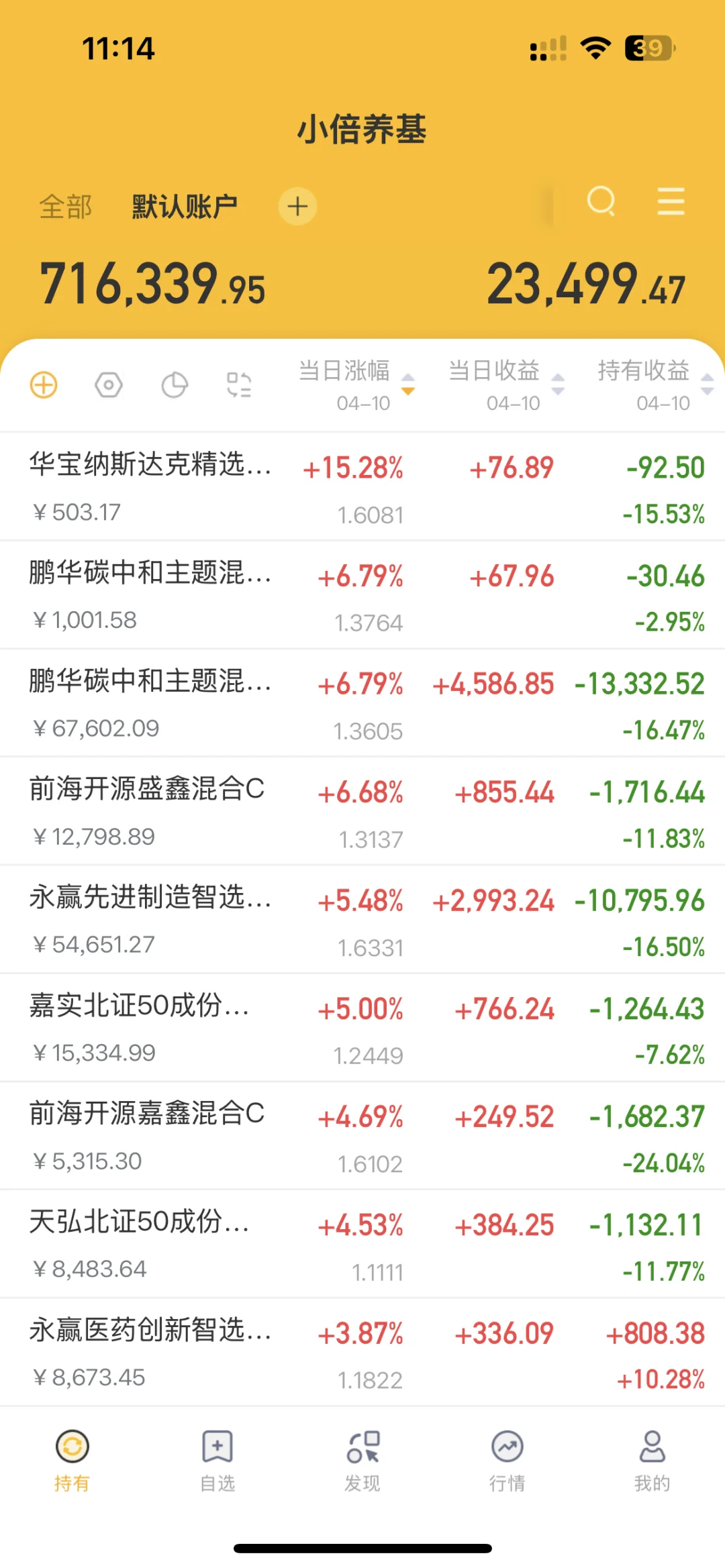 终于打开了软件，差点晕倒