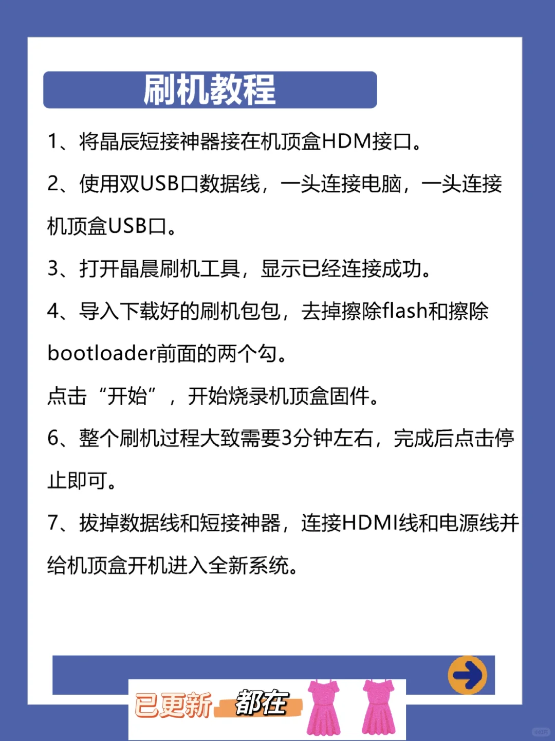 运营商送的机顶盒到期后不要扔