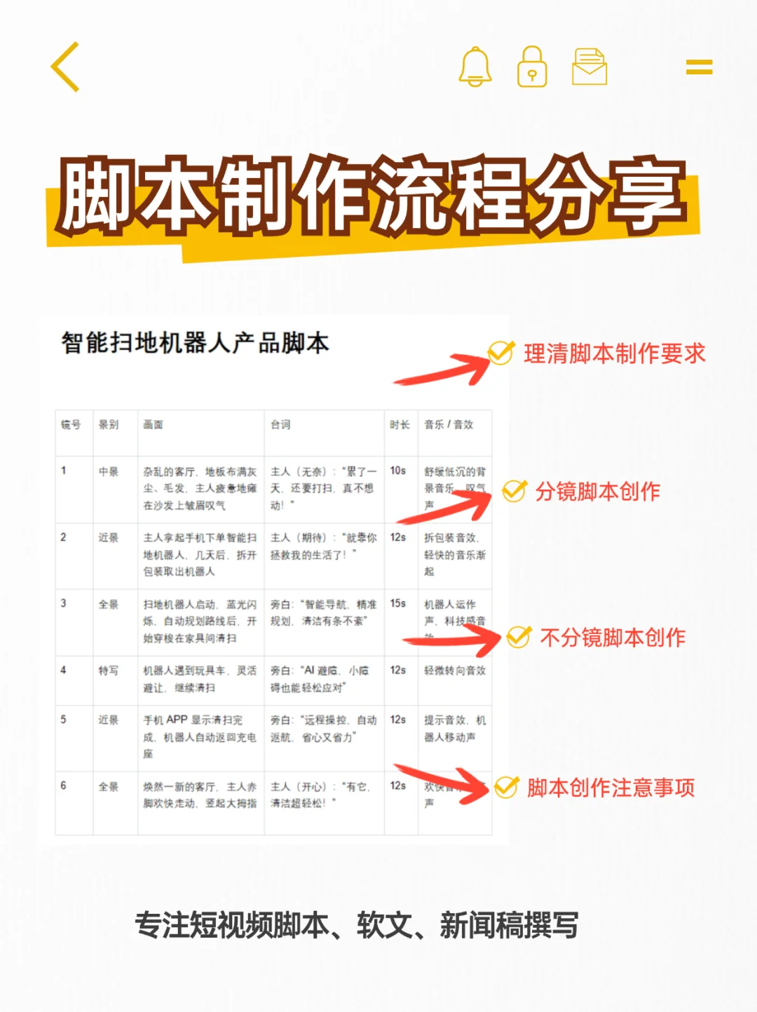 脚本制作流程分享🔥纯干货✅