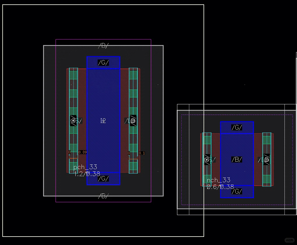 day3:用.cdsinit文件添加脚本