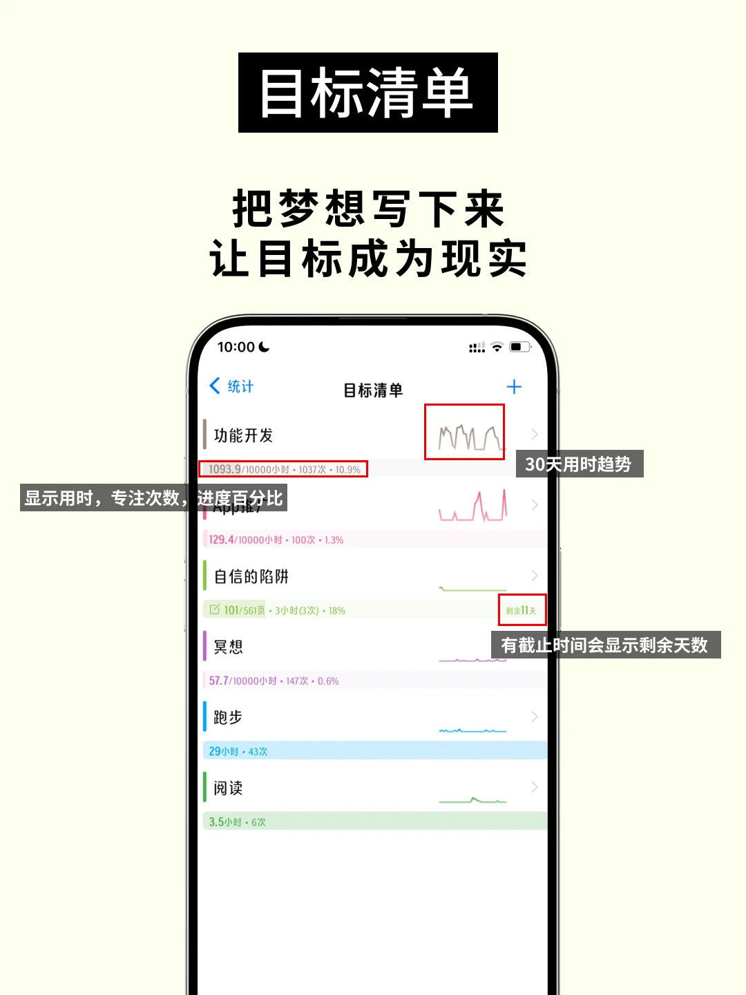 因为不会做计划，我开发了一款App！