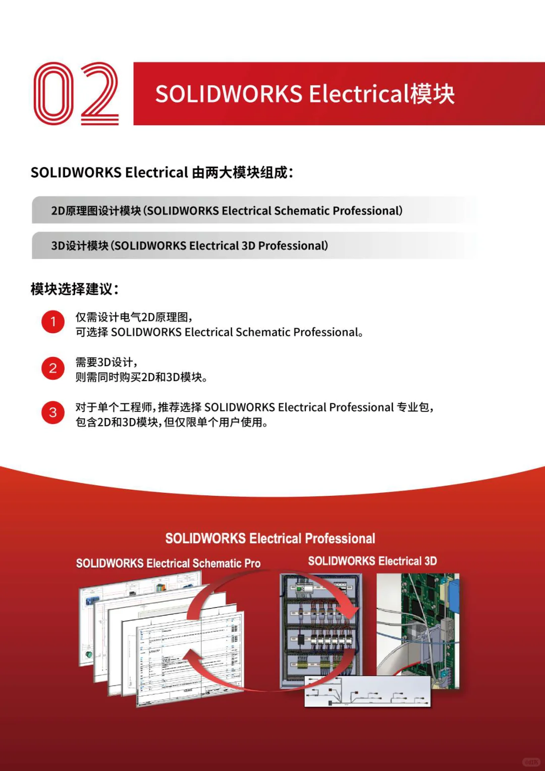 电气设计软件？学这一个就够啦！