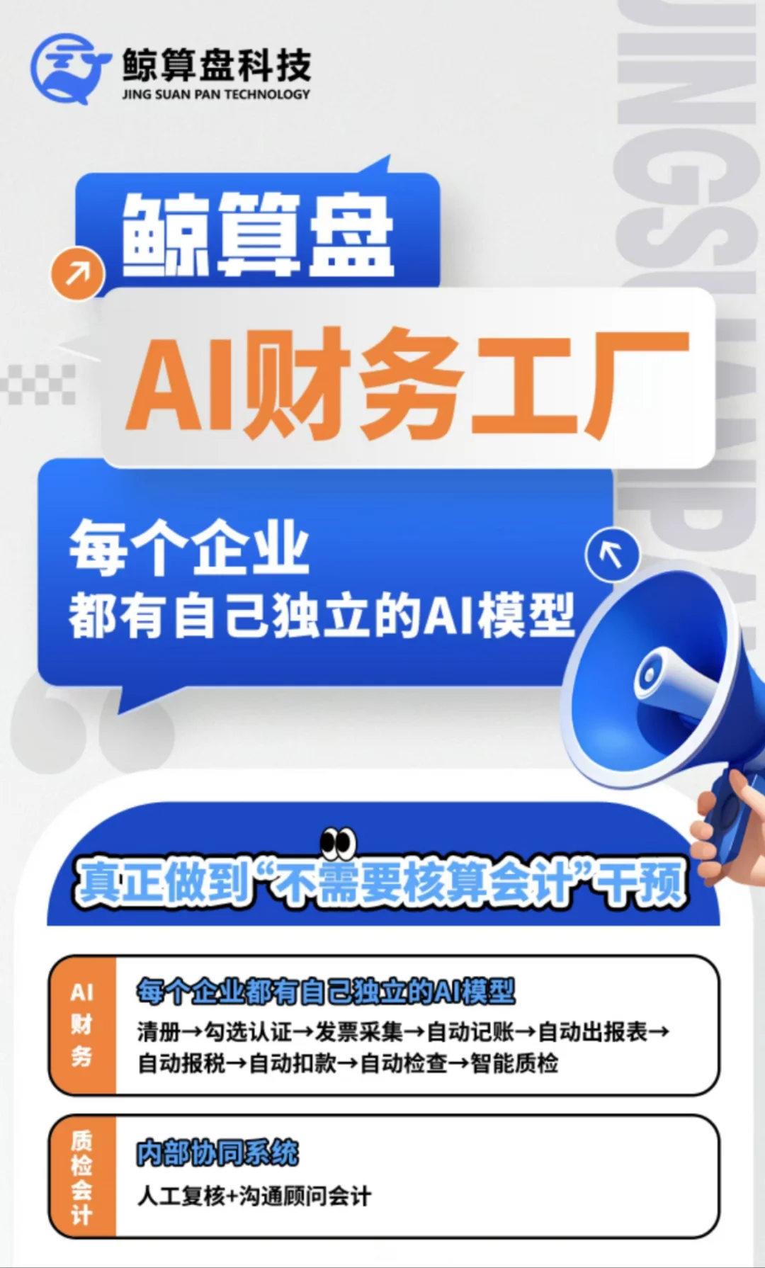 看什么！就是你要用财税软件吗？